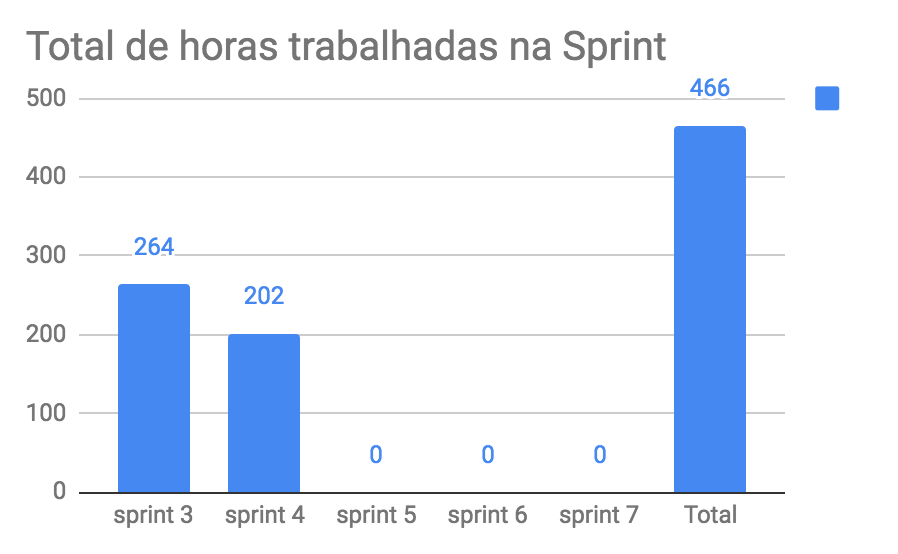 total-horas-4