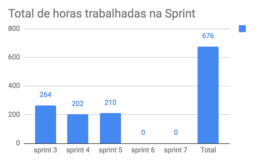 total-horas-5