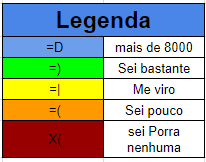 Legenda