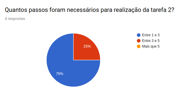questao_10