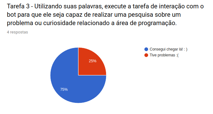 questao_11