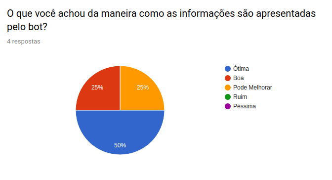 questao_14