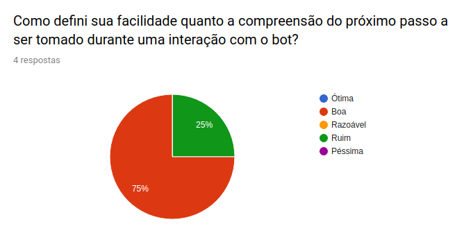 questao_2