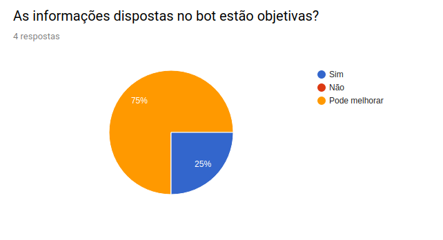 questao_3