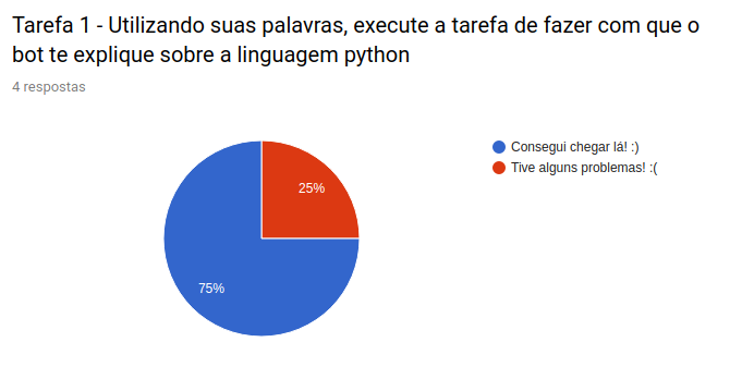 questao_5