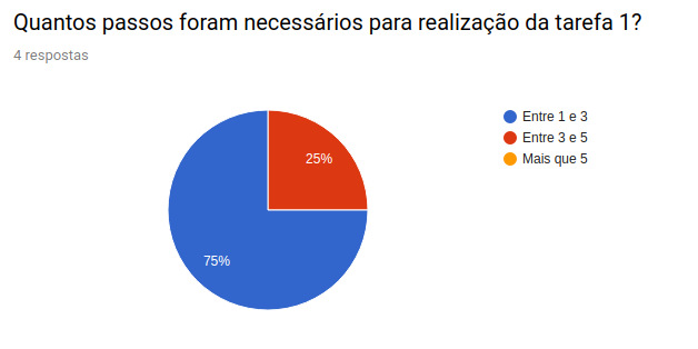 questao_7