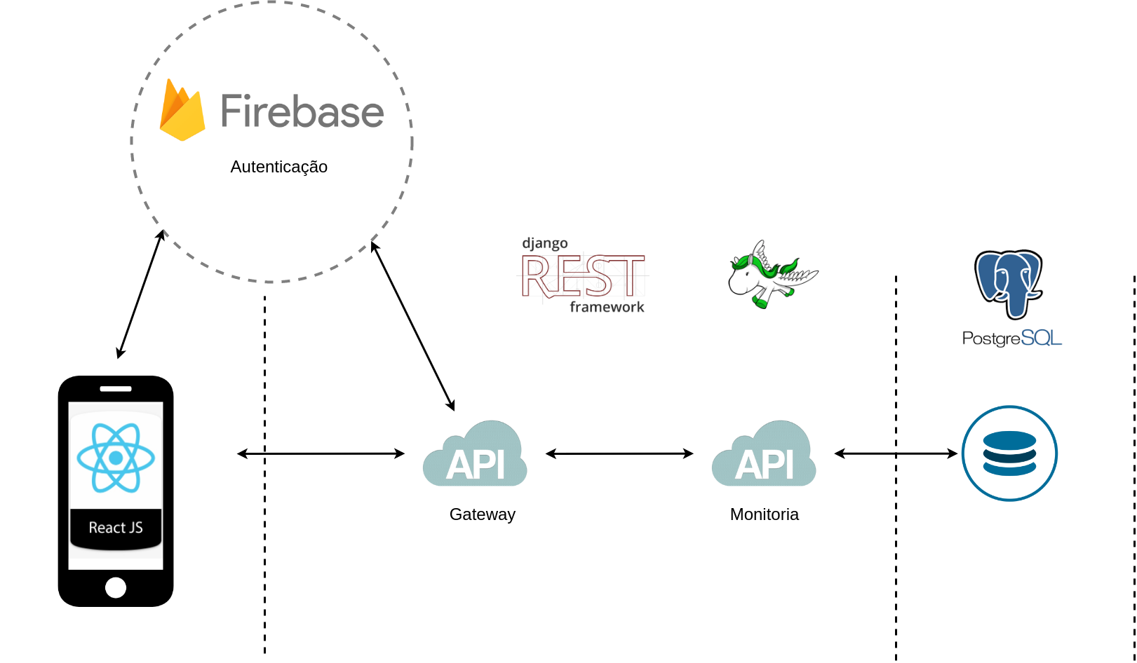 Diagrama de relações versão 2.0