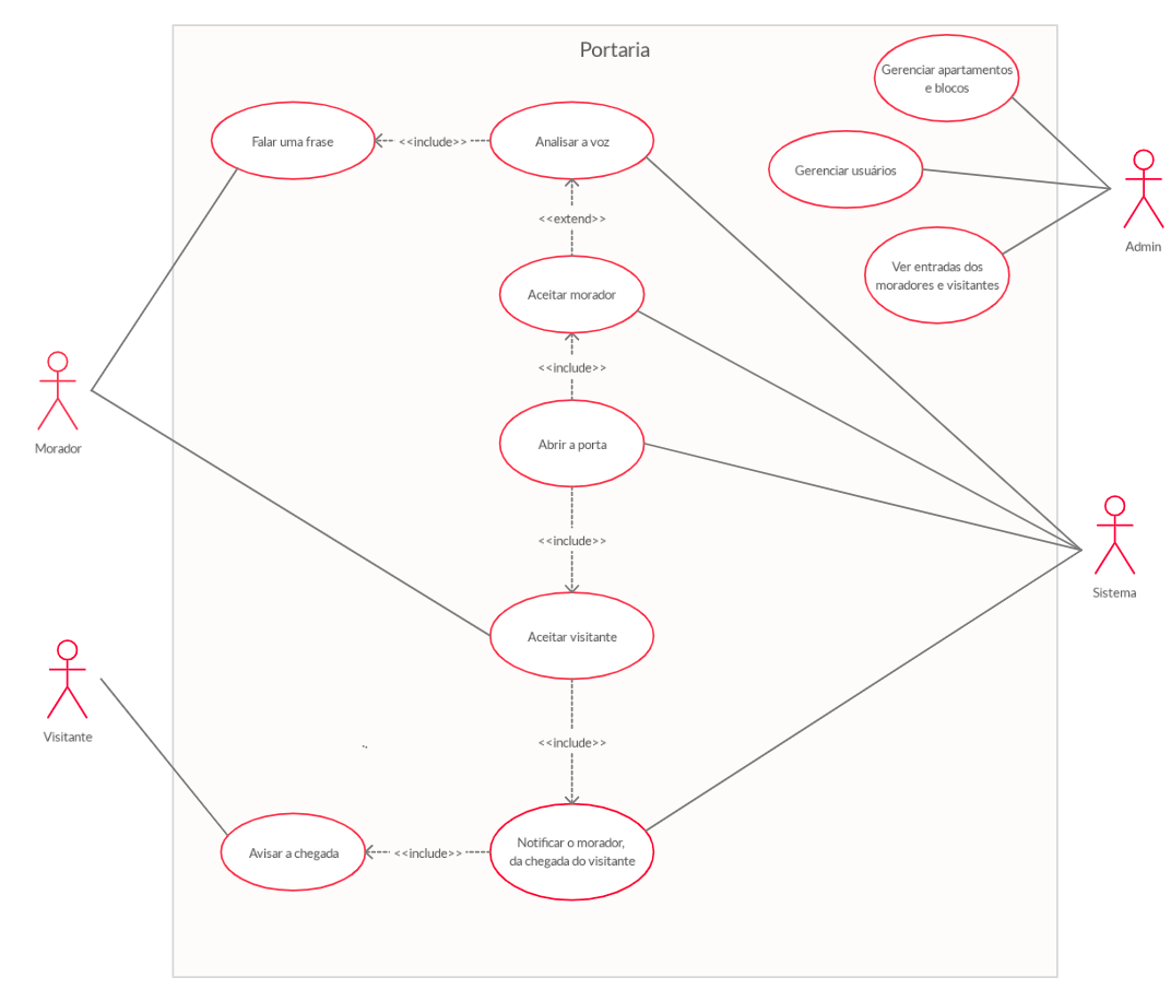 Diagrama_casos_de_uso