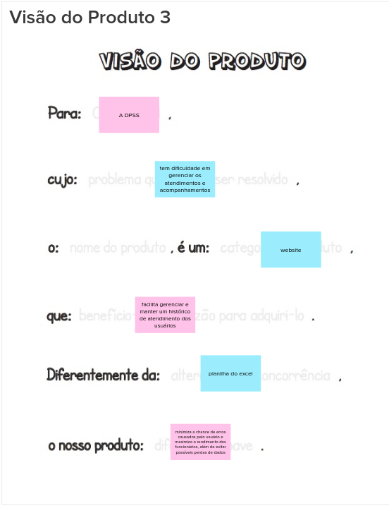 Visão parcial do produto