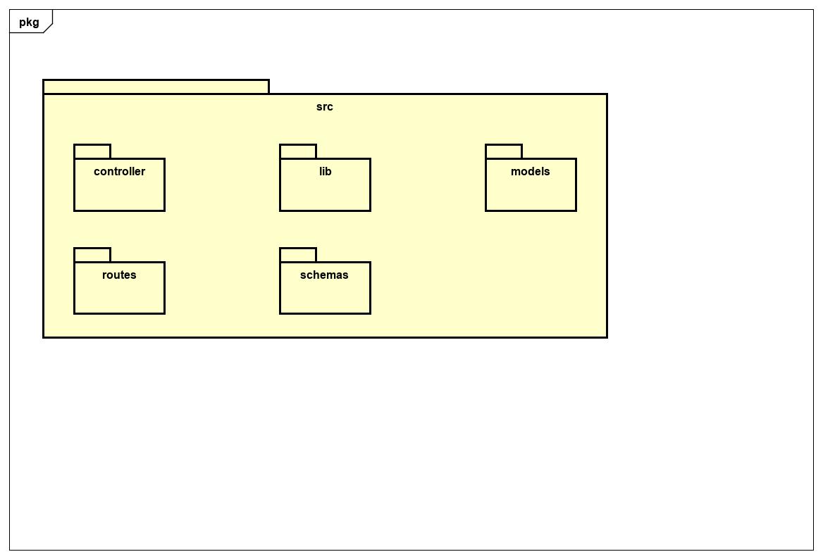Backend