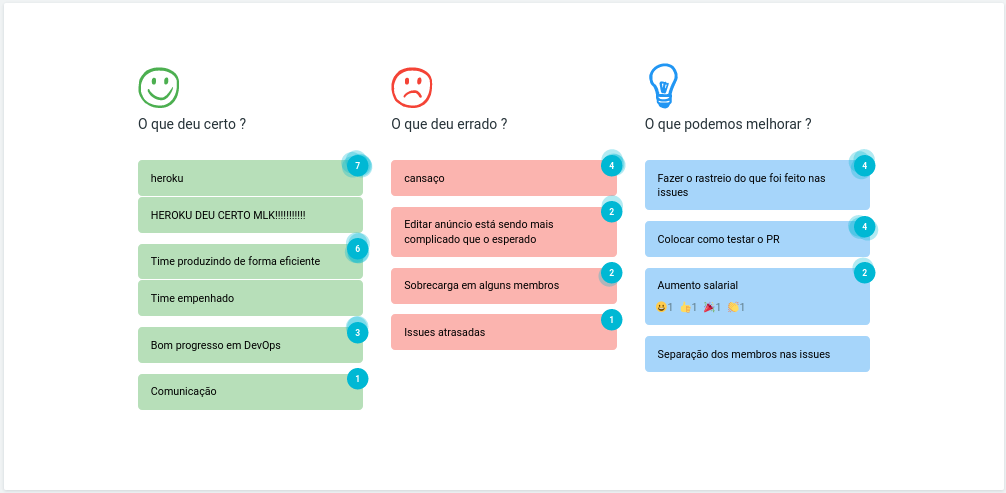 Retrospective Sprint 8