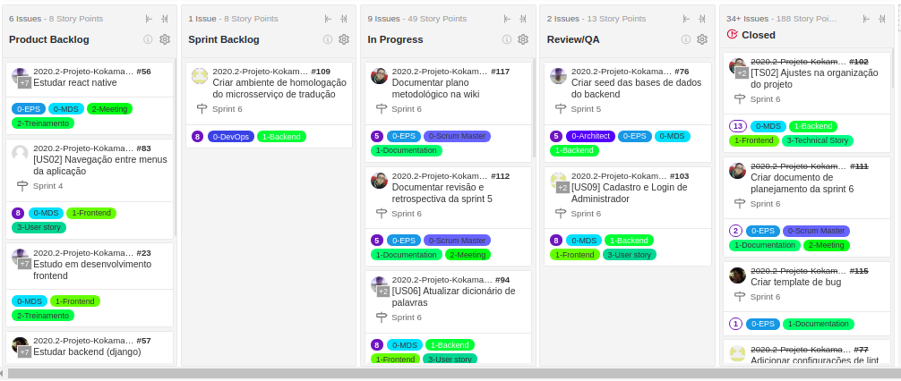 Pipeline Kanban