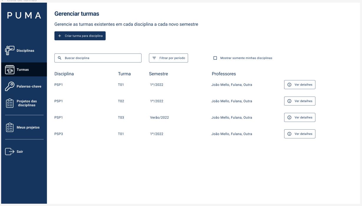 lista de turmas