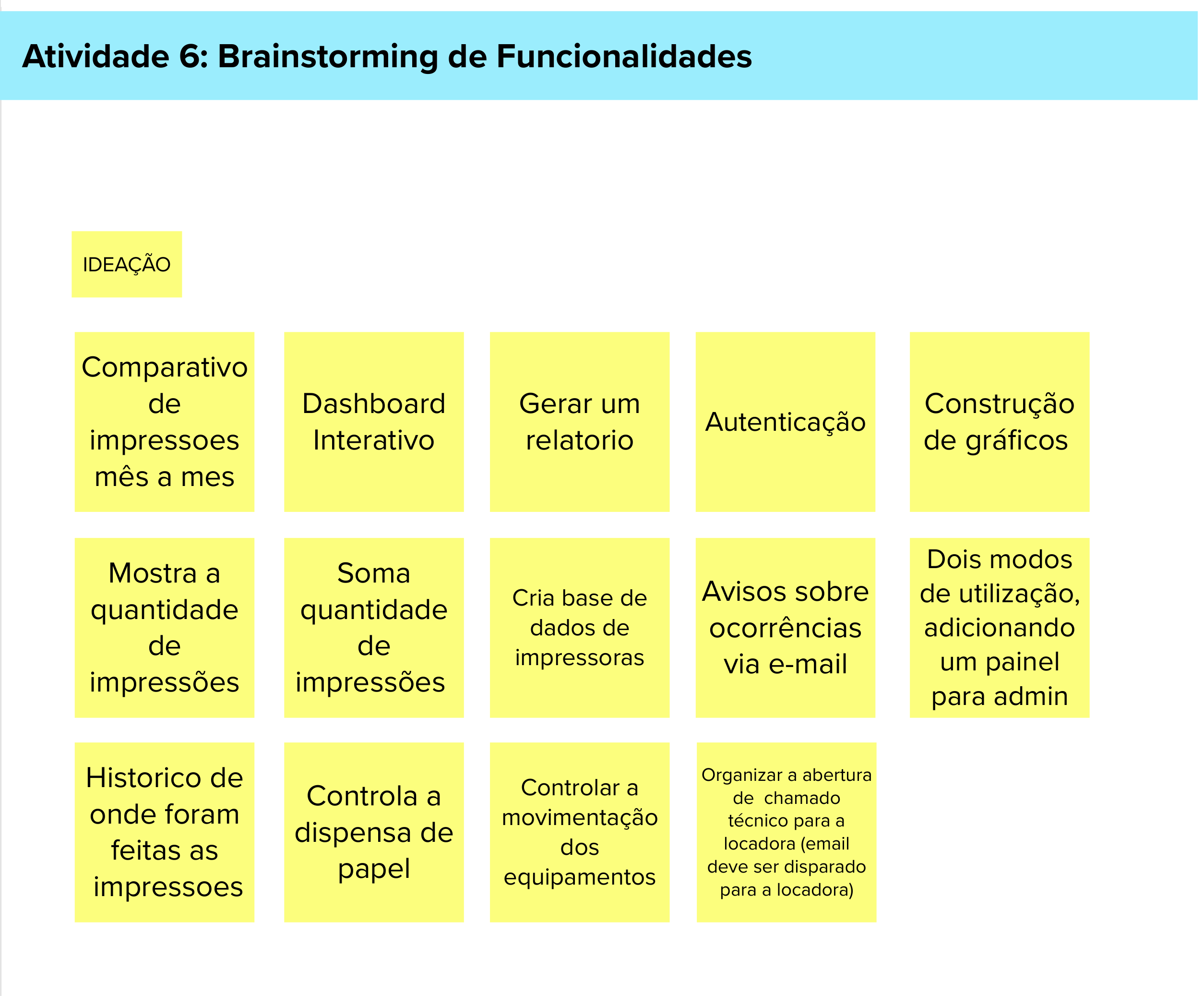 Brainstorming de funcionalidades