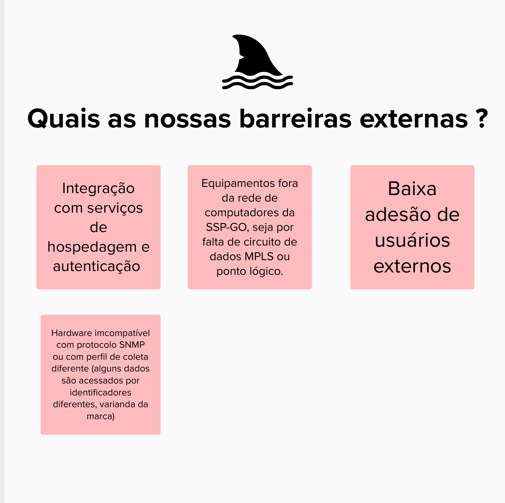 Barreiras Externas