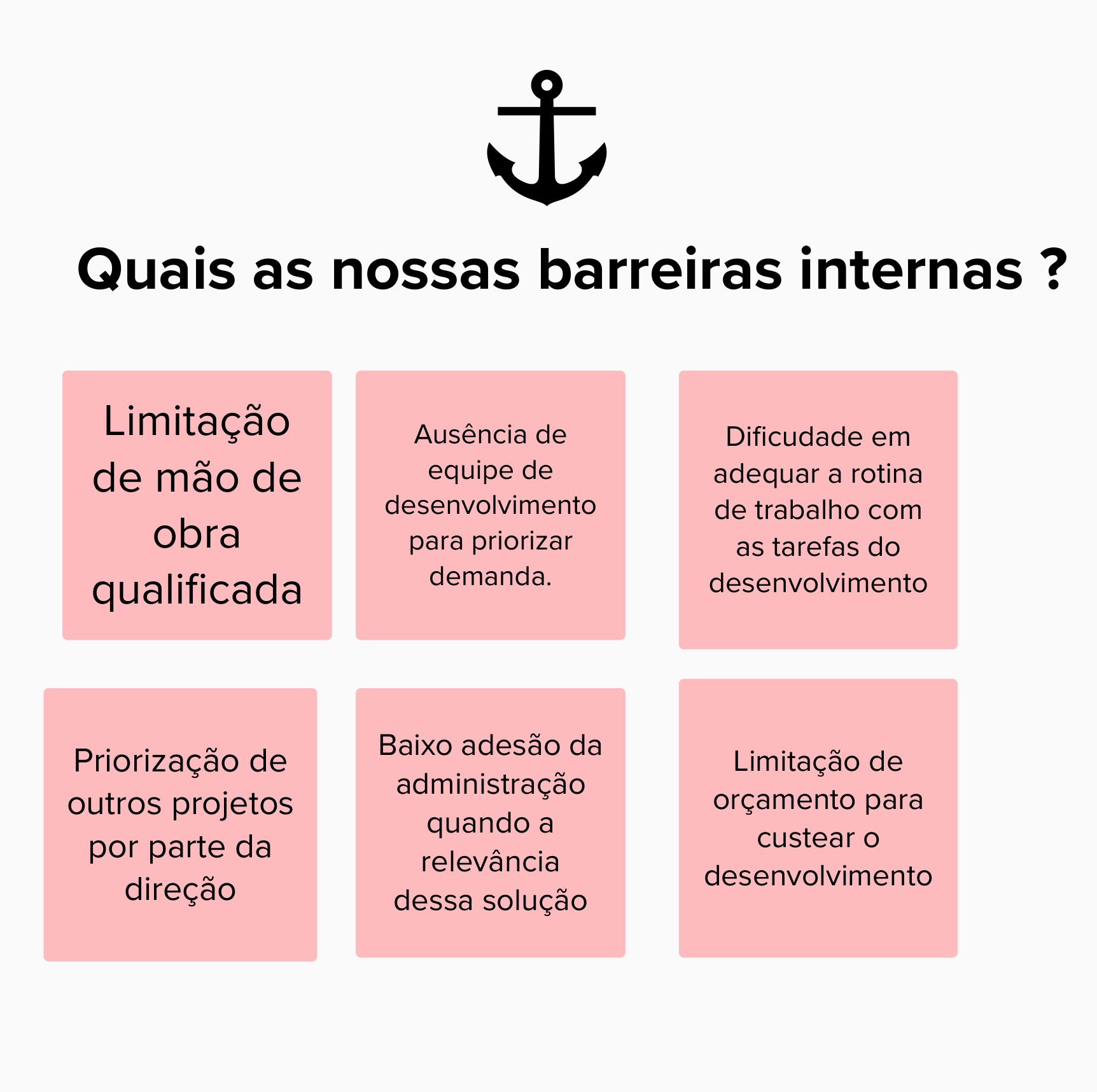 Barreiras Internas