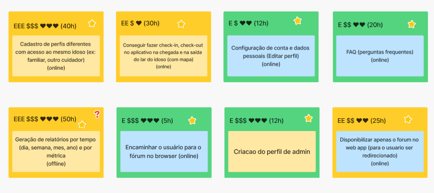 Revisão Técnica 3