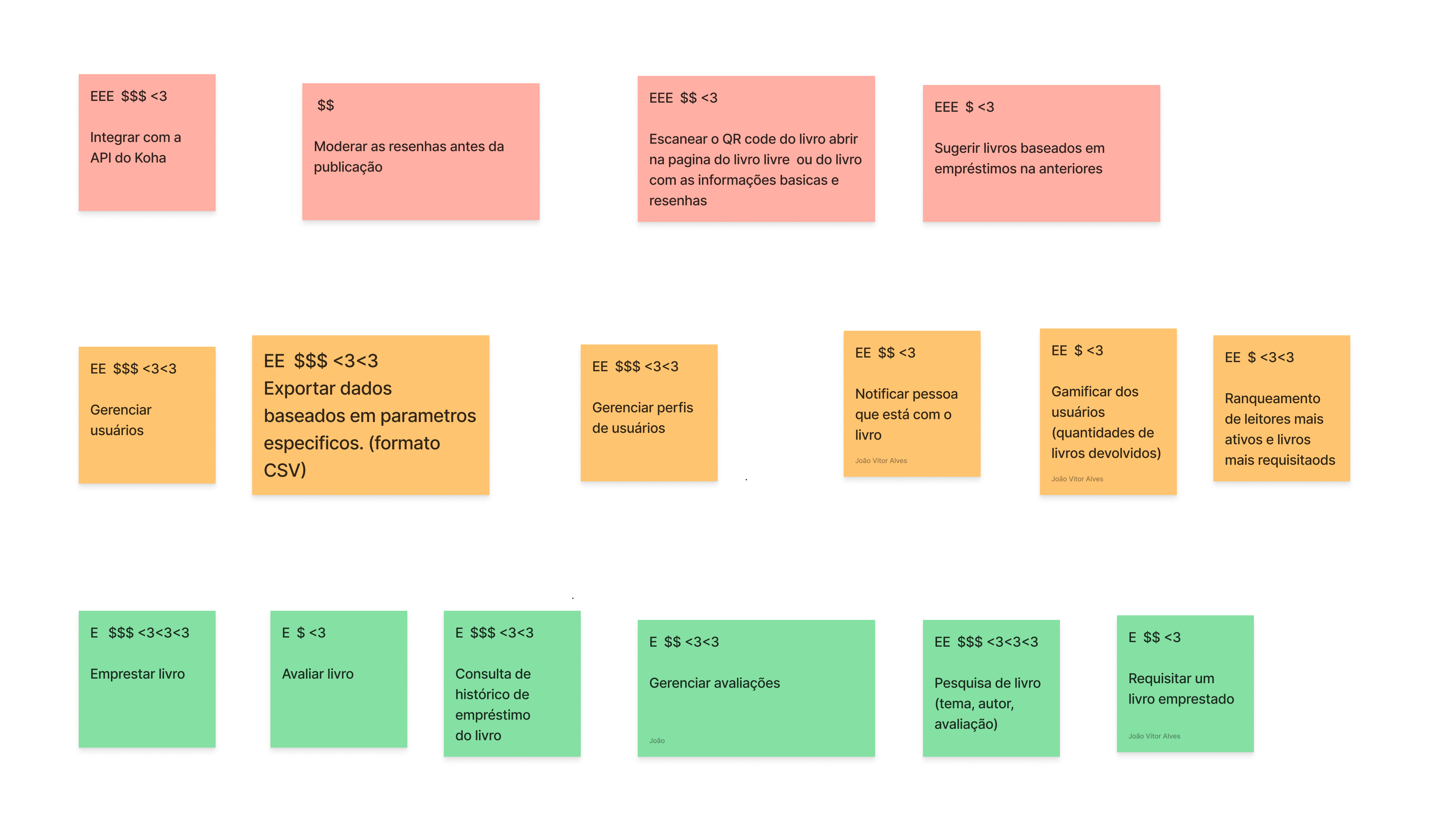 Revisão técnica e UX