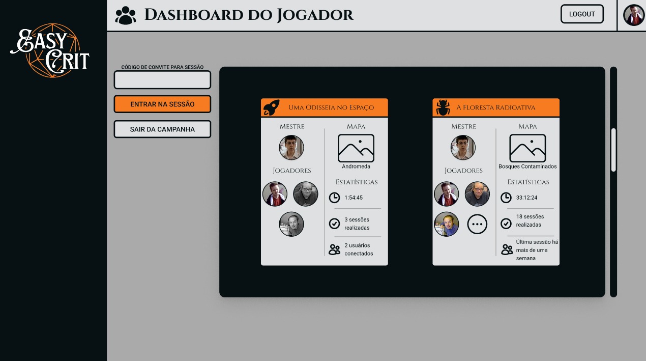 Dashbord do Jogador