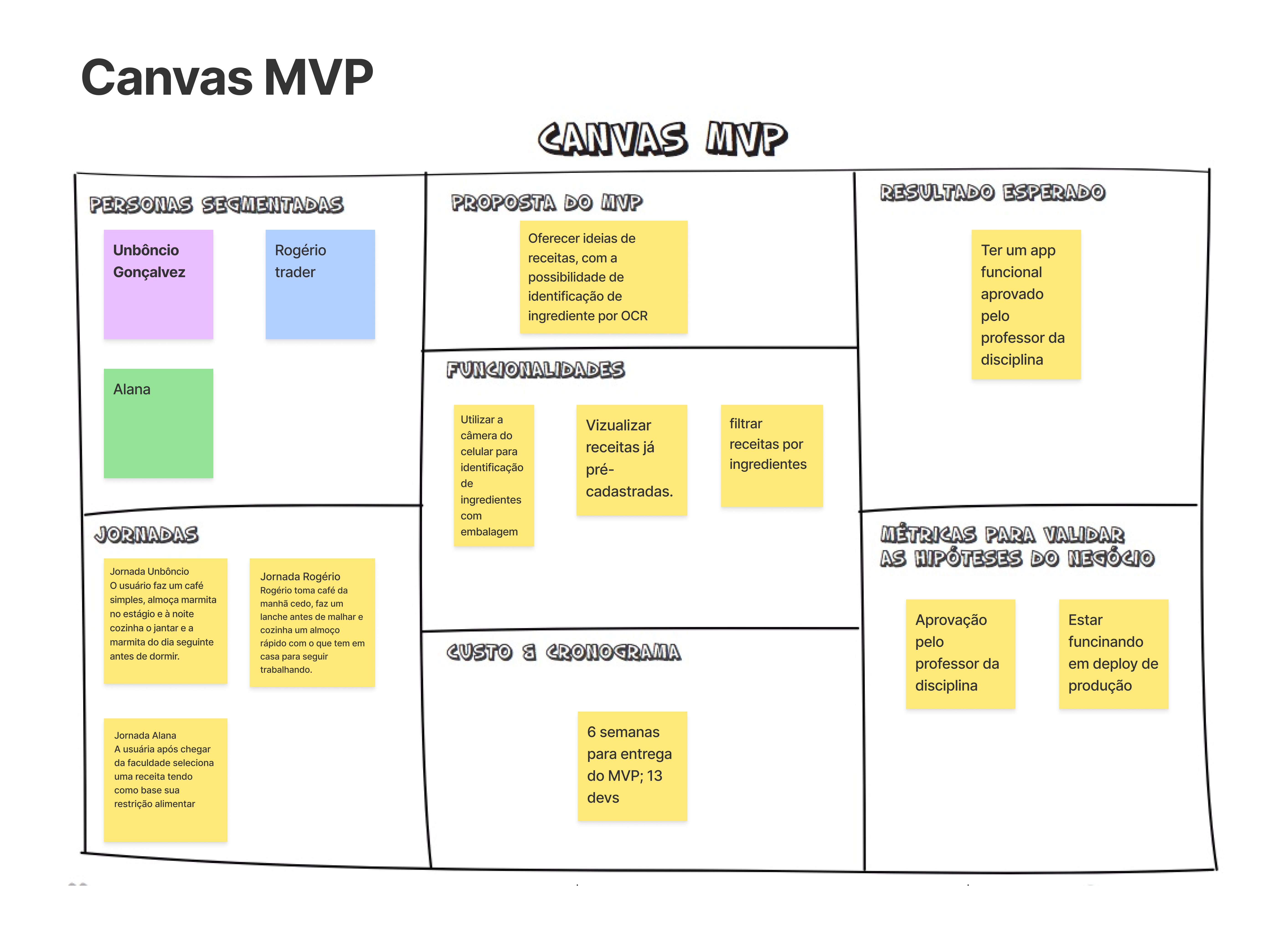 canvas_mvp