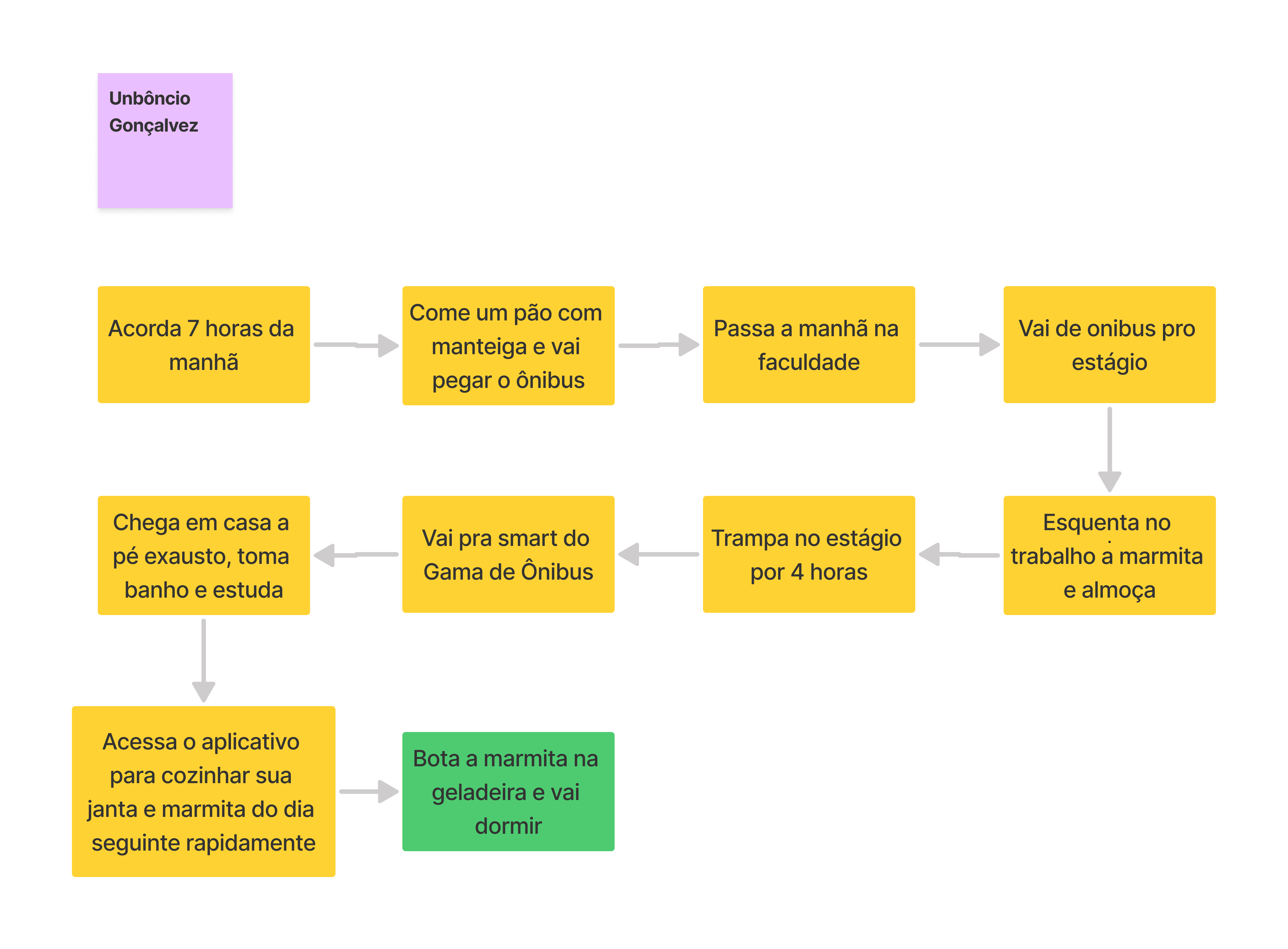 jornada_1
