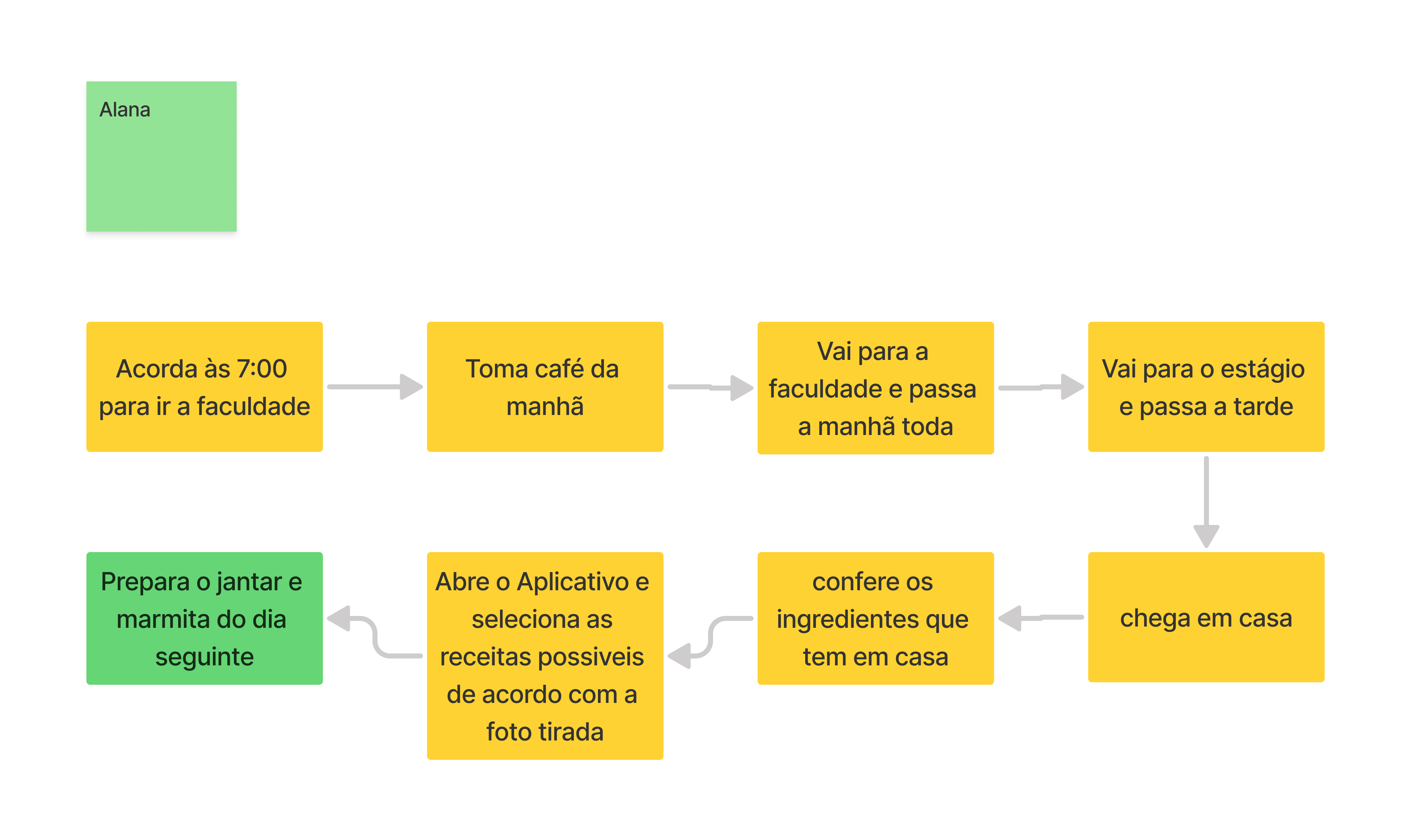 jornada_3