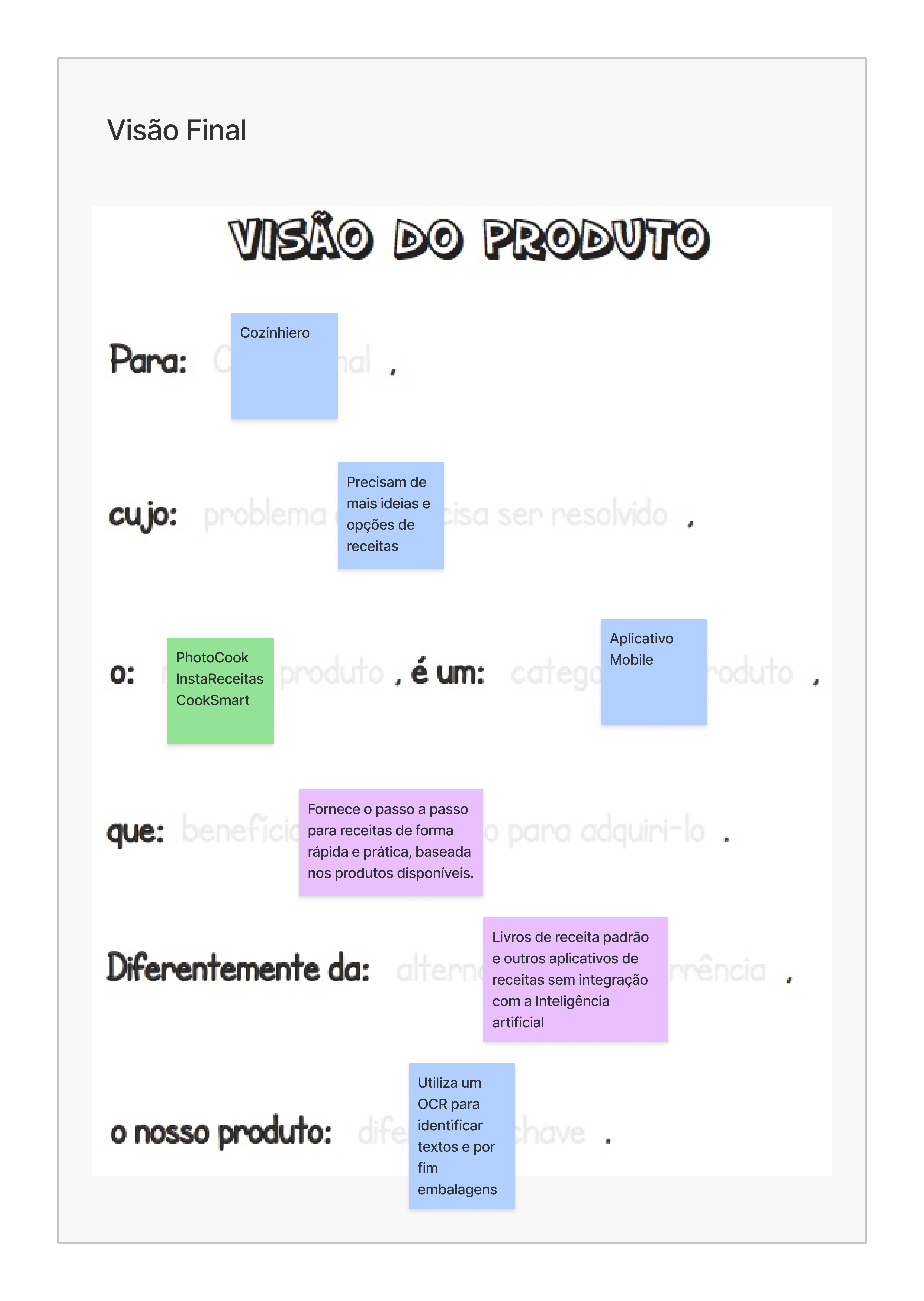 VisaoProduto