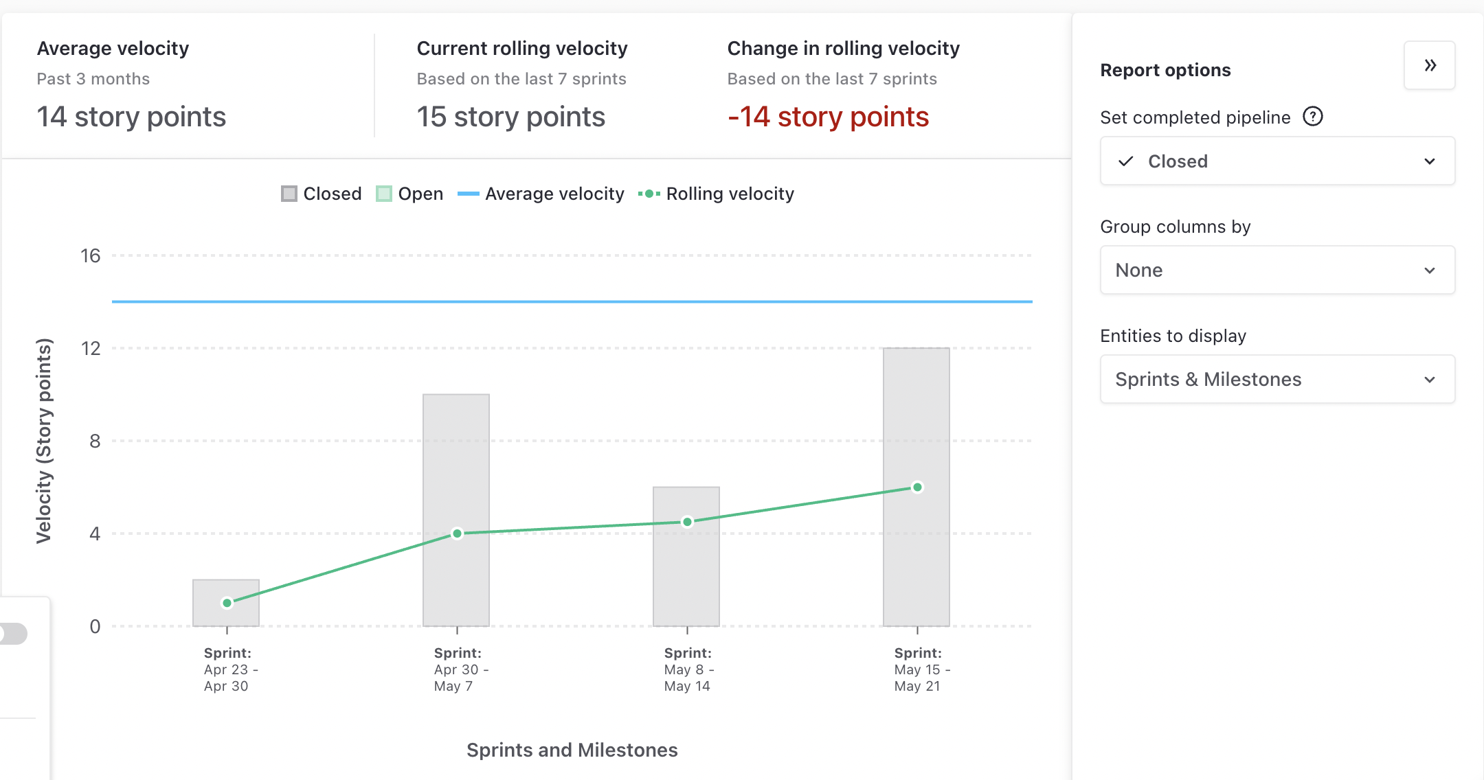 GraficoVelocity